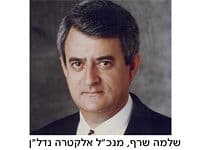 אלקטרה נדל''ן פרסמה תוצאות עסקיות לשנת 2007 :סיימה את השנה עם הכנסות שיא של כמיליארד שקל.